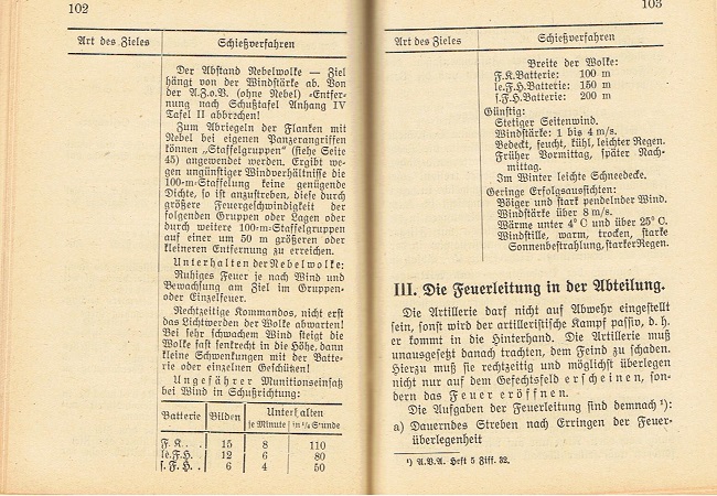 Artilleristischer Ratgeber auf dem Gefechtsfeld 1943 - Image 5