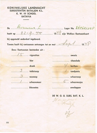 Dutch document Koninklijke Landmacht Batavia 1948