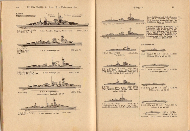 Die Deutsche Kriegsflotte 1940 / German War Fleet - Image 2