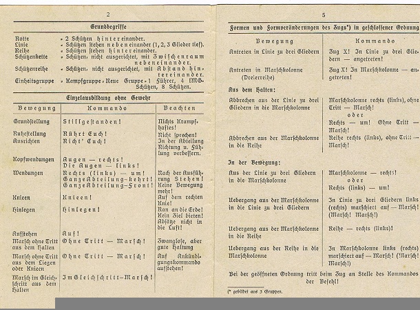 Volkssporttafel Befehls- und Kommando-Tafel - Image 2
