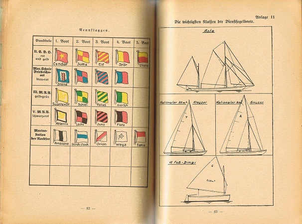 Bestimmungen für Standort Segelwettfahrten Navy 1933 - Image 4