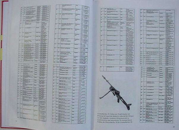 Die deutschen Rüstungsstandorte Maker codes weapons etc. - Image 4