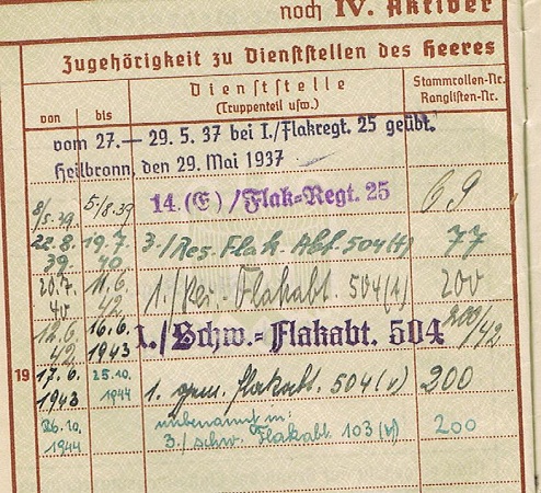 Wehrpass Stabsgefreiter Flak Norway Lappland Shield - Image 3
