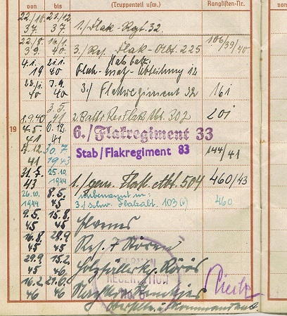 Wehrpass NCO Flak Norway Lapland Shield - Image 3