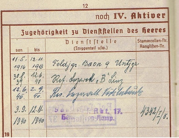 Wehrpass NCO WW1 Feldjäger Italy WW2 hospitals Austria - Image 5