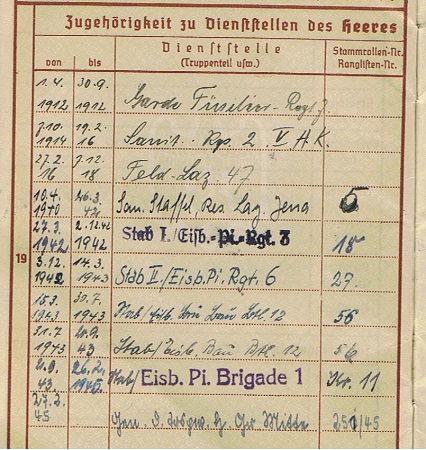 Wehrpass Oberstabsarzt WW1 WW2 Russia awards KVK1 - Image 3