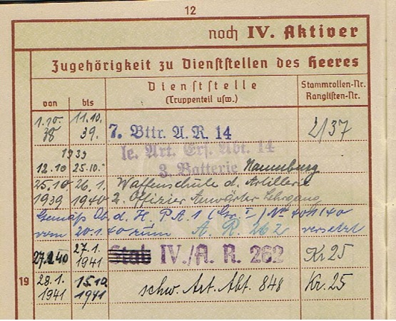 Wehrpass Leutnant Artillerie 262.ID Artillerie-Abt.848 KIA 1941 - Image 3