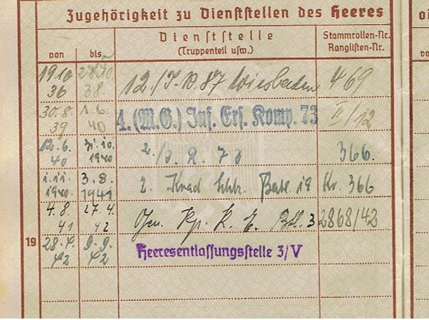 Wehrpass NCO Kradschützen 19.Panzer-Division France Russia - Image 3