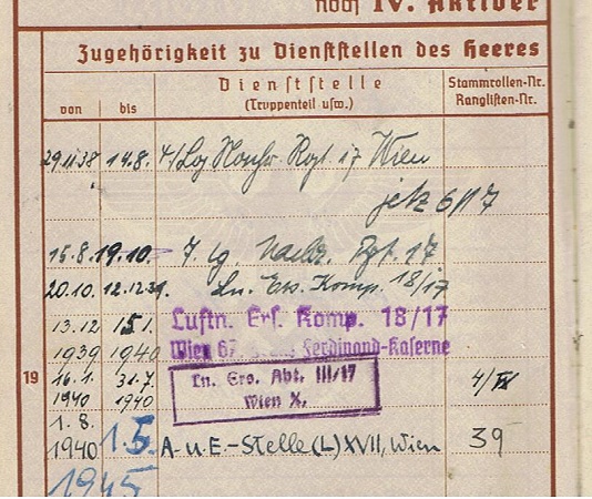 Big group Oberfeldwebel Luftwaffe Nachrichten Austria - Image 3