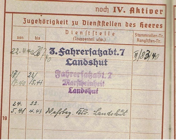 Wehrpass army transport service and district office Landshut - Image 4