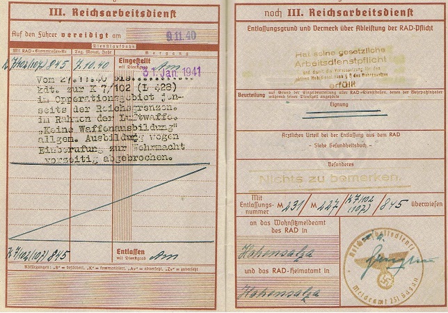 Wehrpass group Pionier 168.Infanterie-Division KIA 1942 Leski - Image 3