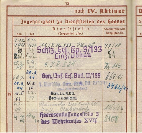 Wehrpass Fahnenjunker IR524 297.ID France Russia EK1 - Image 3