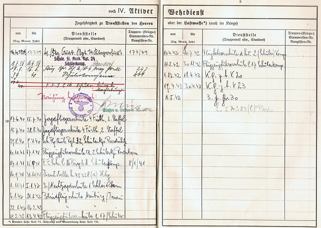 Wehrstammbuch He111 pilot KGzbV20 KGzbV23 TG30 Russia France - Image 4