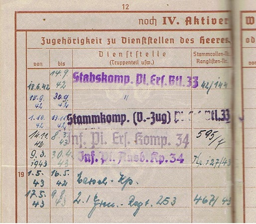 Wehrpass pioneer 34.Infanterie-Division Orel Brjansk KIA 1943 - Image 3