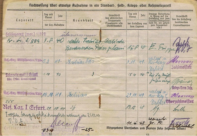 Passes Fahnenjunker Panzer-Artillerie 27.PD 356.ID Russia Italy - Image 7