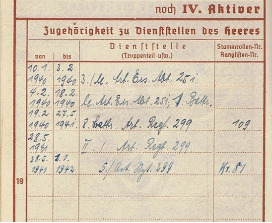 Wehrpass group Gefreiter Artillerie 299.ID France KIA Russia - Image 3