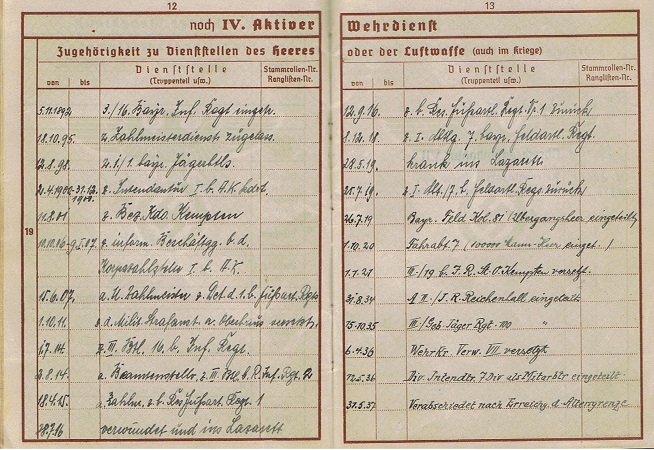 Wehrpass paymaster 1892-1942 WW1 WW2 Oberfeld-Zahlmeister - Image 3