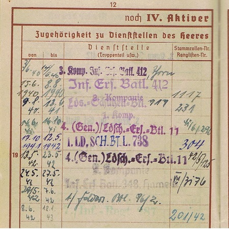 Wehrpass Gefreiter Infanterie 96.ID MIA Northern Russia Ladoga - Image 3