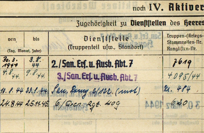 Wehrstammbuch grouping medical orderly 122.ID KIA 1944 Latvia - Image 6