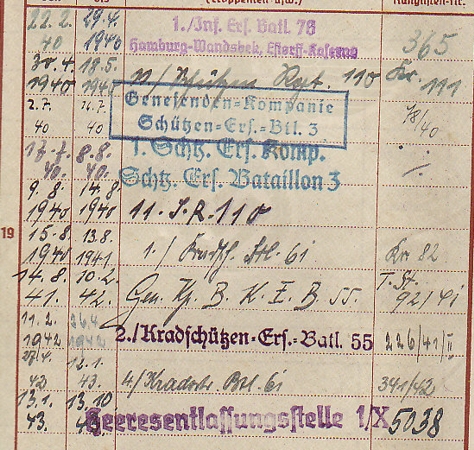 Grouping Obergefreiter 11.Panzer-Division Kradschützen-Bataillon - Image 4