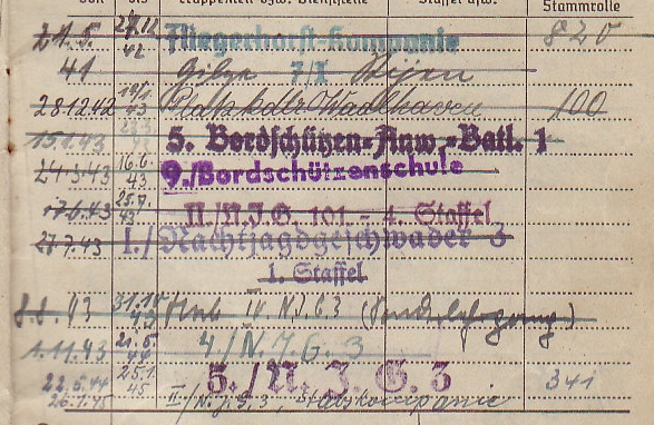Grouping Oberfeldwebel Nachtjagd Geschwader NJG3 Holland Germany - Image 6