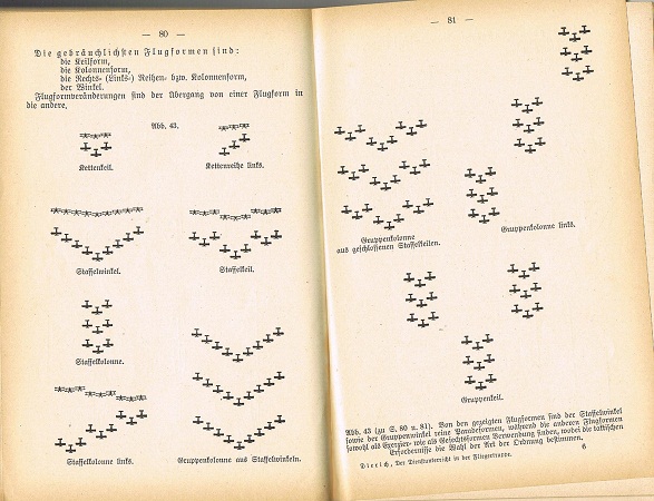 Der Dienstunterricht in der Fliegertruppe Luftwaffe 1938 - Image 7