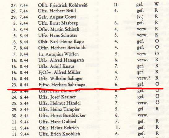 NSKOV document fighter pilot Jagdgeschwader 27 KIA 1944 - Image 5