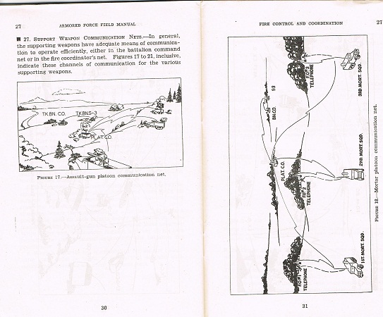 US-Army restricted armored force field manual 1942 FM 17-62 - Image 4