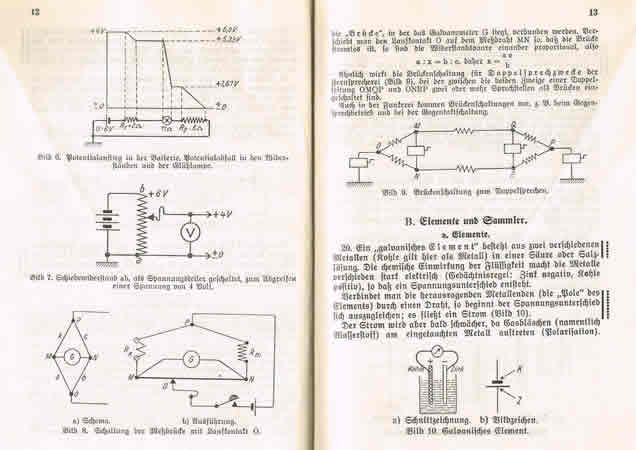 H.Dv.125/1 Fernmeldetechnik im Heere - Image 3