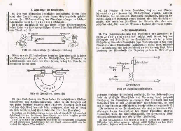 H.Dv.125/1 Fernmeldetechnik im Heere - Image 4