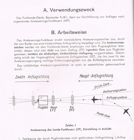 Luftwaffe manual Funk Landegerät Fu B2 1942 D.(Luft)T.4065 - Image 3