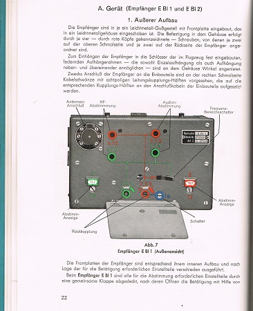 Luftwaffe manual Funk Landegerät Fu B2 1942 D.(Luft)T.4065 - Image 5