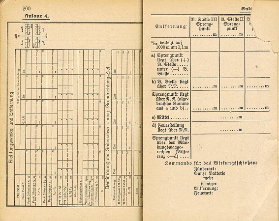 H.Dv.200/6 Ausbildungsvorschrift für die Artillerie 1937 #2 - Image 6