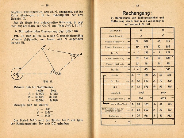 H.Dv.141/2 Truppen vermessungsdienst 1941 Artillery - Image 7
