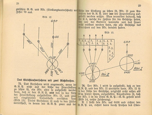 H.Dv.200/6 Ausbildungsvorschrift für die Artillerie 1937 #1 - Image 4