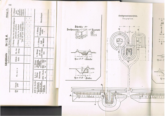 H.Dv.240 Schiessvorschrift K98 MG Pistole 1937 #2 - Image 7