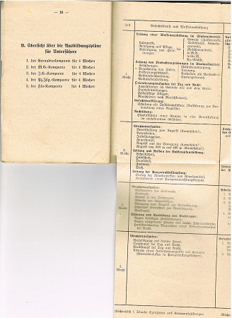 Merkblatt 25a-24 Anleitung Unterführer Infanterie 1942 - Image 3