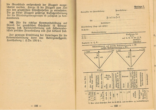 H.Dv.111/1 Schiessvorschrift für Infanterie-Geschütze 1939 - Image 7
