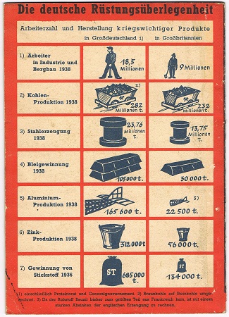 Kleine Kriegshefte Nr.9 Wir schmieden die Waffen #1 - Image 4