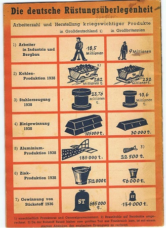 Kleine Kriegshefte Nr.9 Wir schmieden die Waffen #2 - Image 3