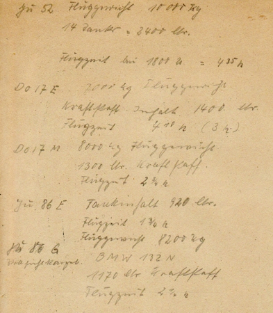 Data table Luftwaffe planes for pilot schooling - Image 2