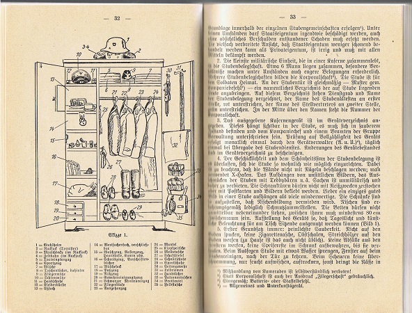 Der Dienstunterricht in der Luftwaffe 1939 - Image 3