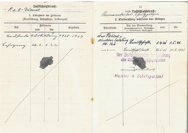 Luftschutz service pass Salzburg Austria 1938-1942 - Image 6