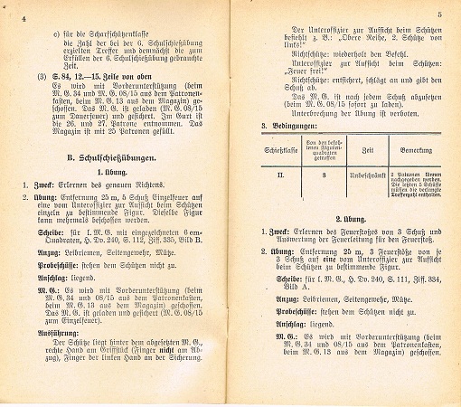 Maschinengewehr Schulschiessübungen 1938 MG schooling - Image 2