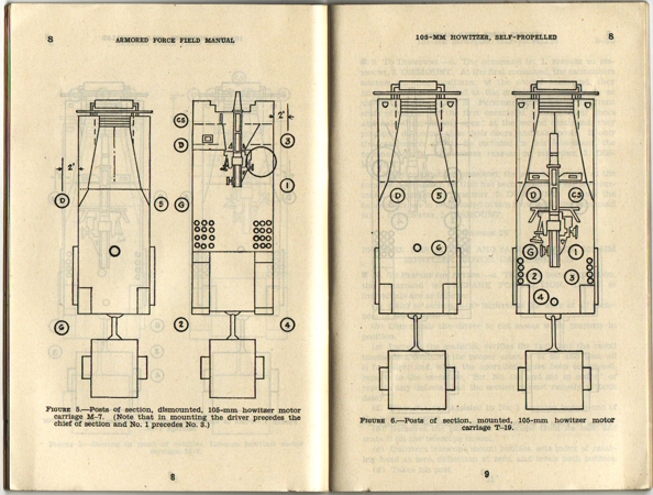 US-Army field manual 105mm howitzer self propelled 1942 - Image 3