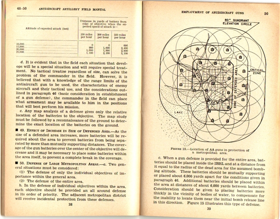 US-Army restricted anti aircraft artillery field manual 1943 - Image 3
