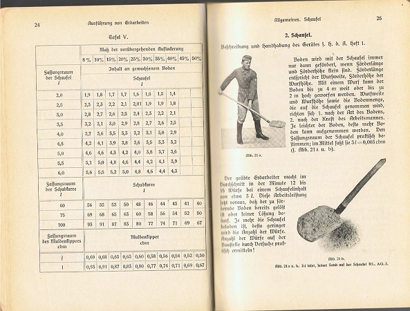 RAD 1939 technical manual Arbeitstechnik Heft 3 - Image 4