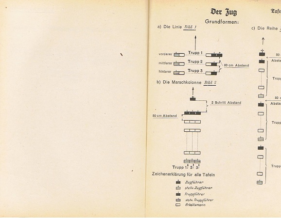 RAD Reichs Arbeitsdienst training of formations 1938 - Image 4