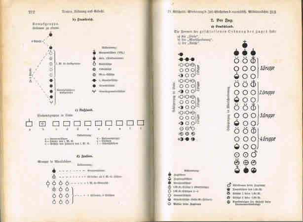 Der Reserveoffizier 1940 general manual for officiers - Image 4