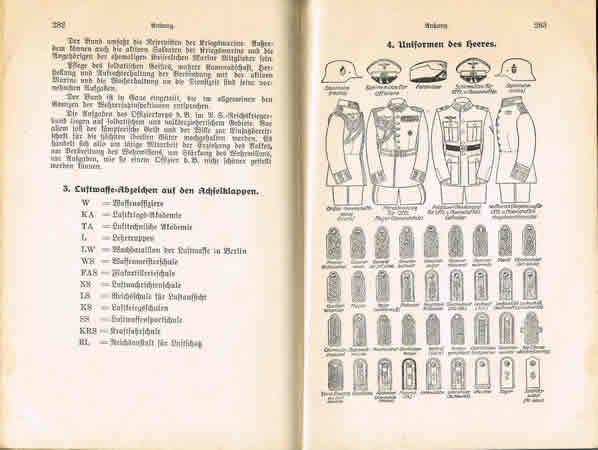 Der Reserveoffizier 1940 general manual for officiers - Image 5
